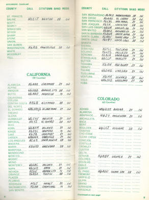gewerkte (en QSL) Californian counties